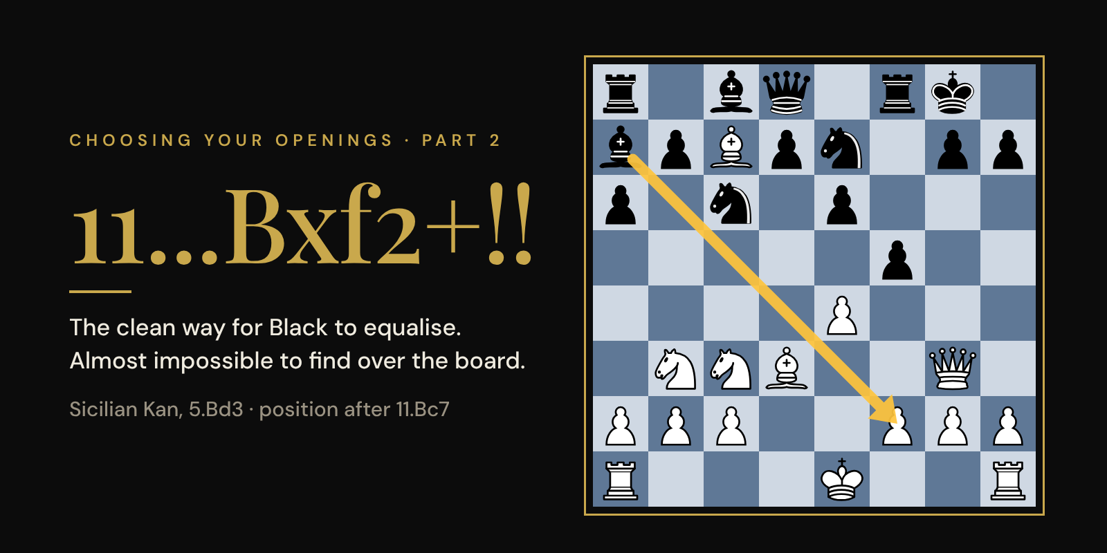 Position after 11.Bc7 in my Sicilian Kan analysis. Black has to find 11...Bxf2+!
